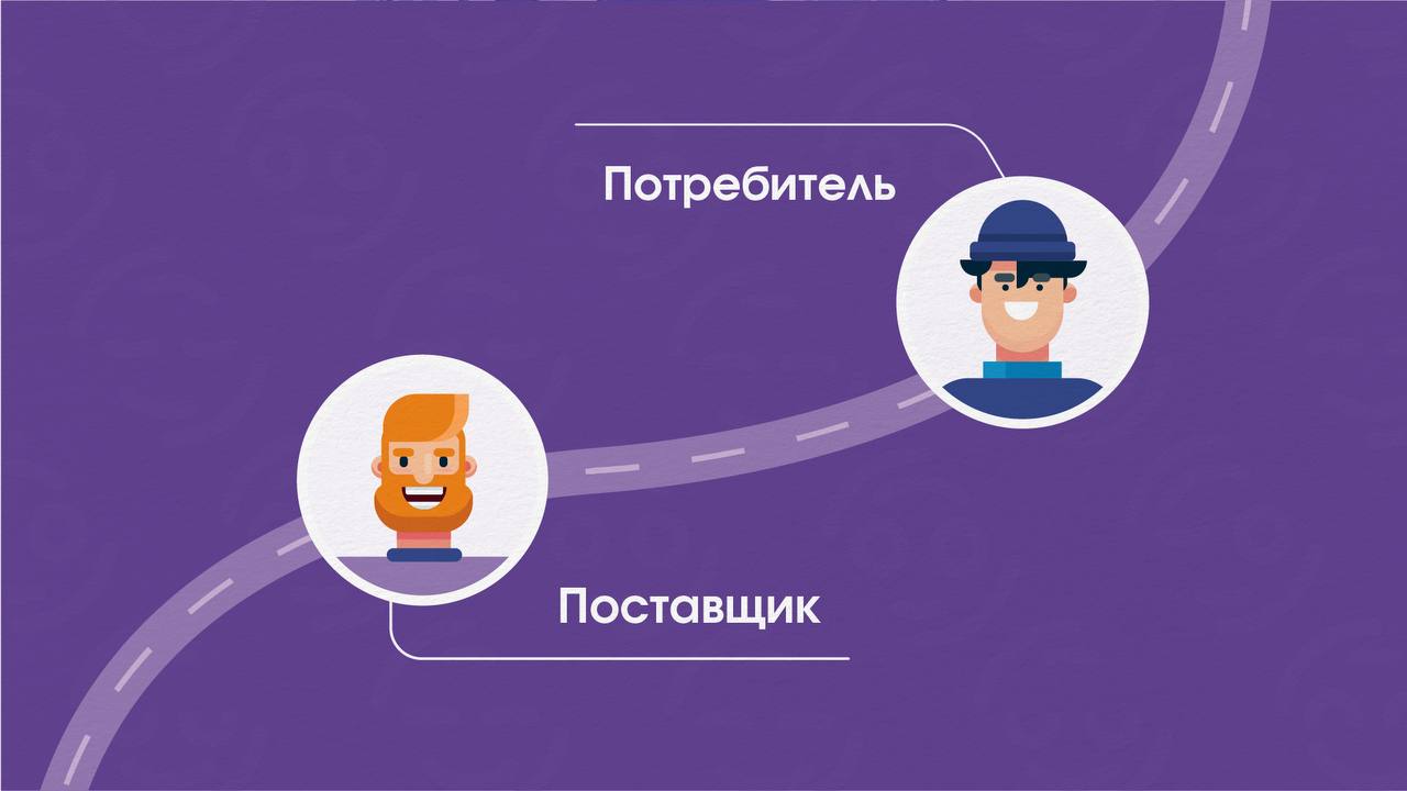 Поиск поставщика в Китае, реализация международного контракта