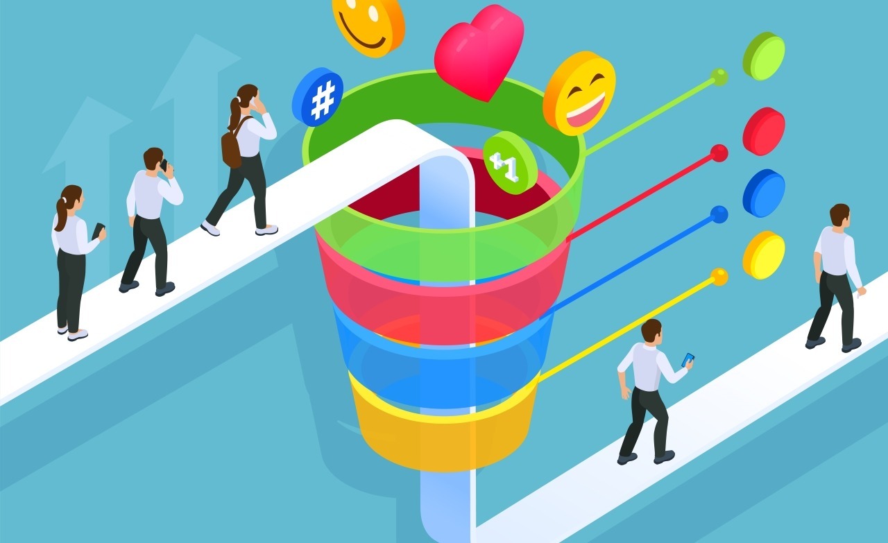 Эффективная продуктовая матрица для бизнеса